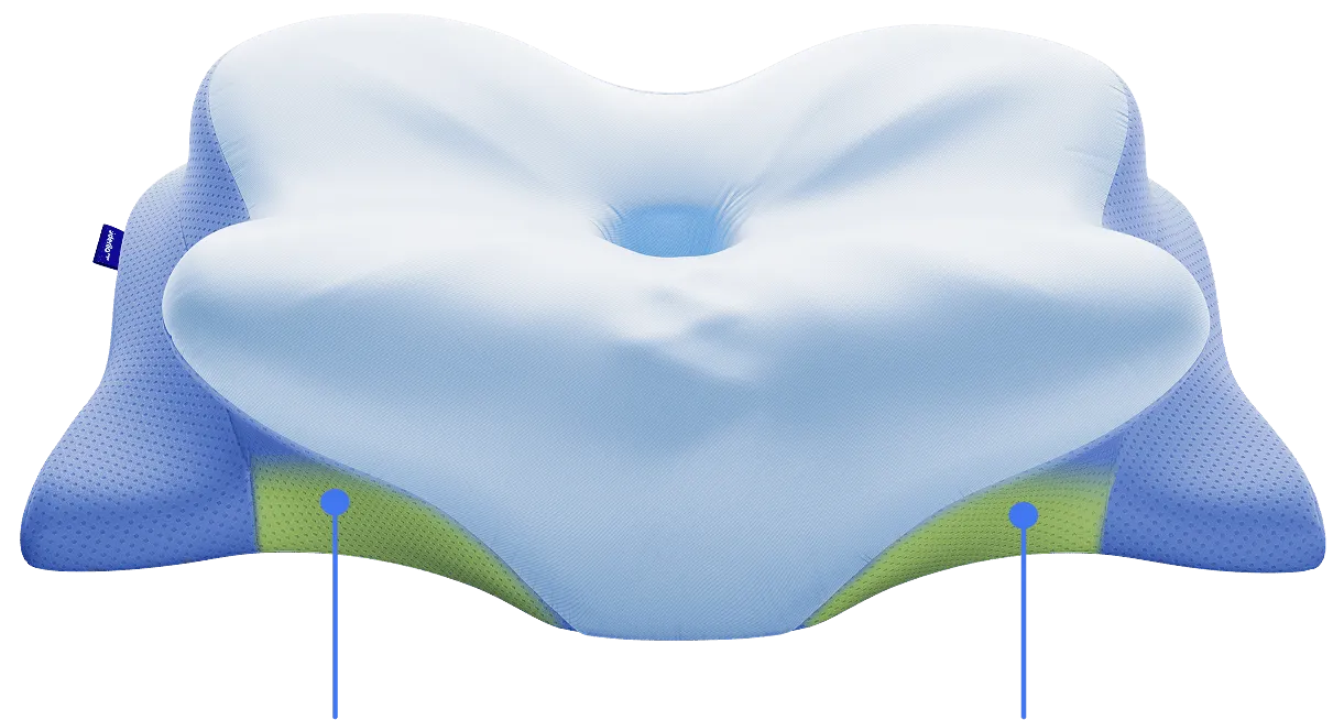 Derila Ergo ergonomic memory foam pillow